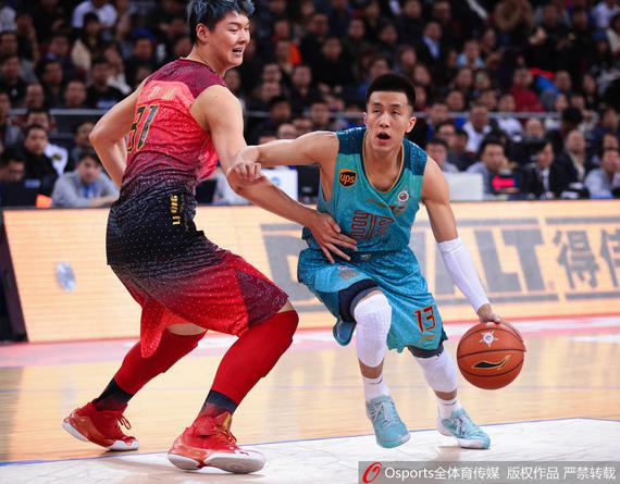 风核 风核